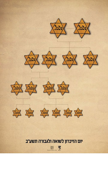 הכרזה של ליאב גוטשטיין, מתי ליברמן ודנה בודנסקי. ''הסמלים האילמים מבטאים הכחדתו של אילן יוחסין שלם רק על שום היותו יהודי'' (באדיבות יד ושם)