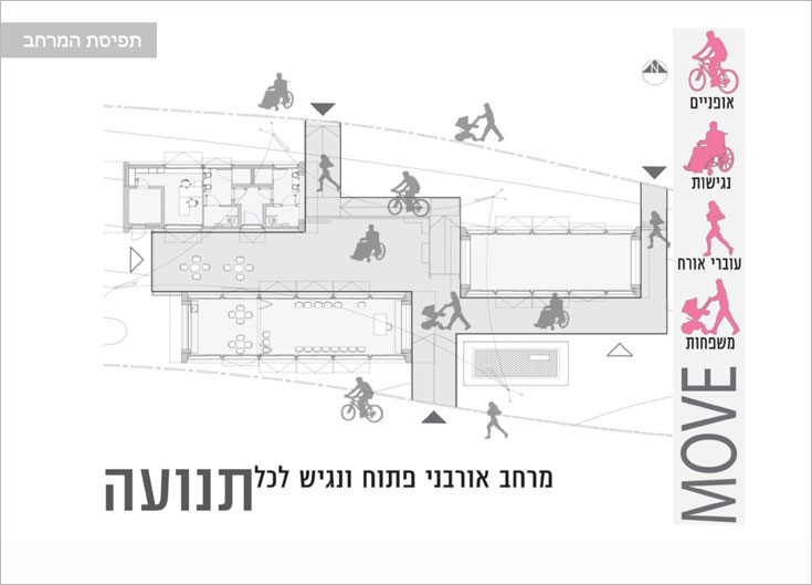 תכנון: יואב מסר אדריכלים / אדריכל עמית יפתח חיינר