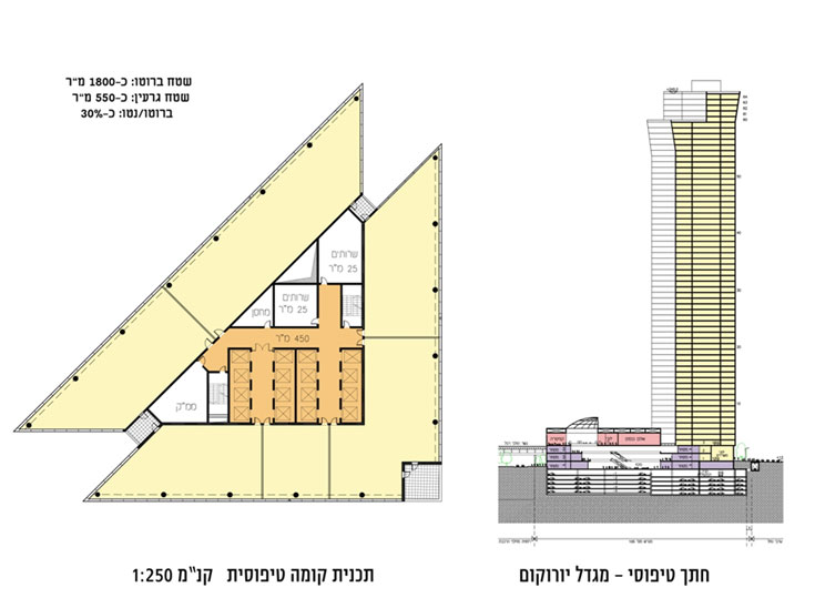 מגדל אמאב 70 קומות מגדל יורוקום בגבעתיים        