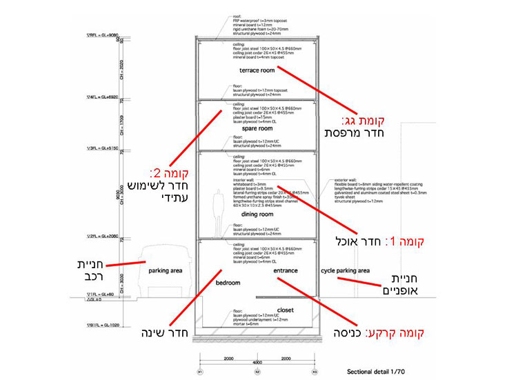 בית קטן ביפן UNEMORI ARCHITECTS