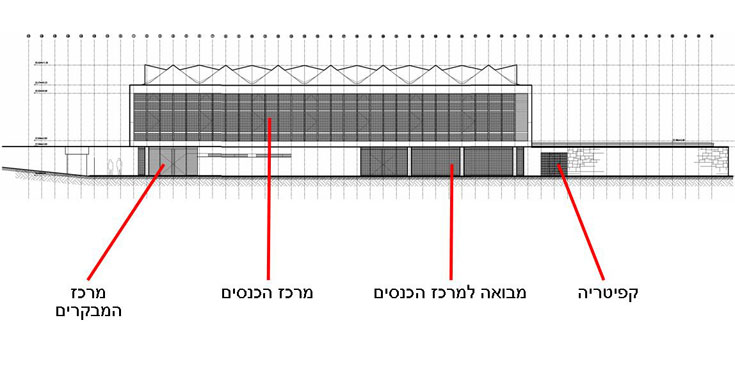 תוכניות ספריית ויקס מכון ויצמן רחובות