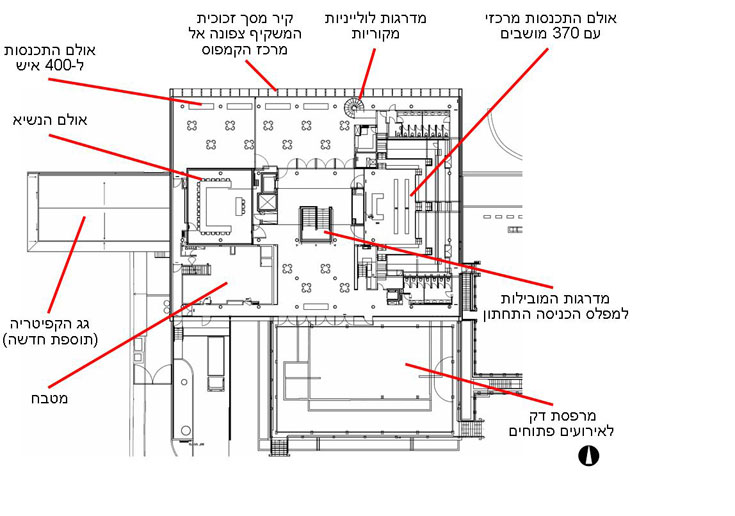 תוכניות ספריית ויקס מכון ויצמן רחובות