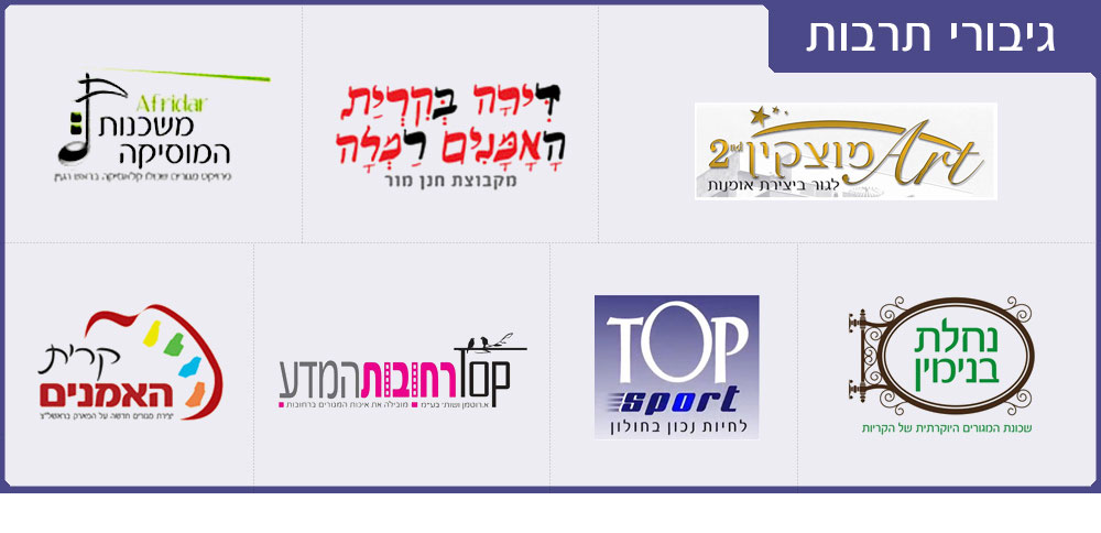 שמות של שכונות בישראל