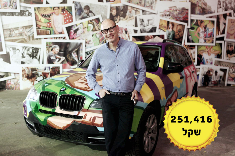 גבי רוטר, בעלים ומנכ שכר משכורת מנכלים המנכלים חברות אופנה גבי רוטר קסטרו