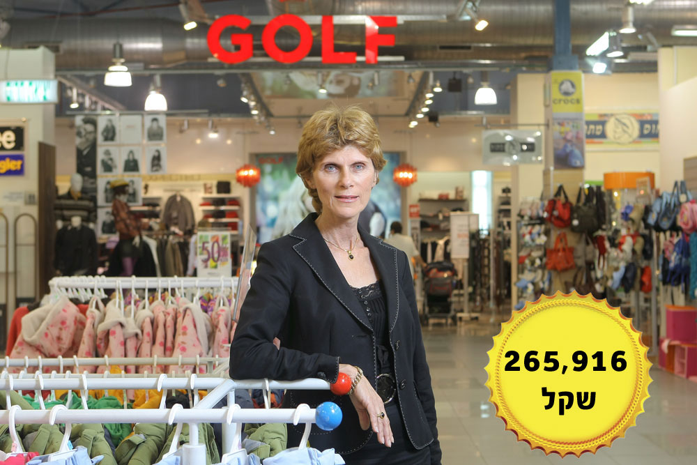 אילנה קאופמן, מנכ שכר משכורת מנכלים המנכלים חברות אופנה אילנה קאופמן גולף