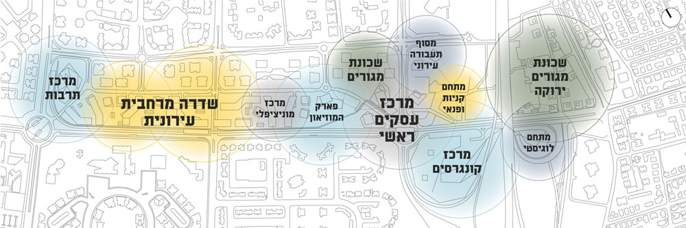 תחרות ראשון לציון קימל אשכולות