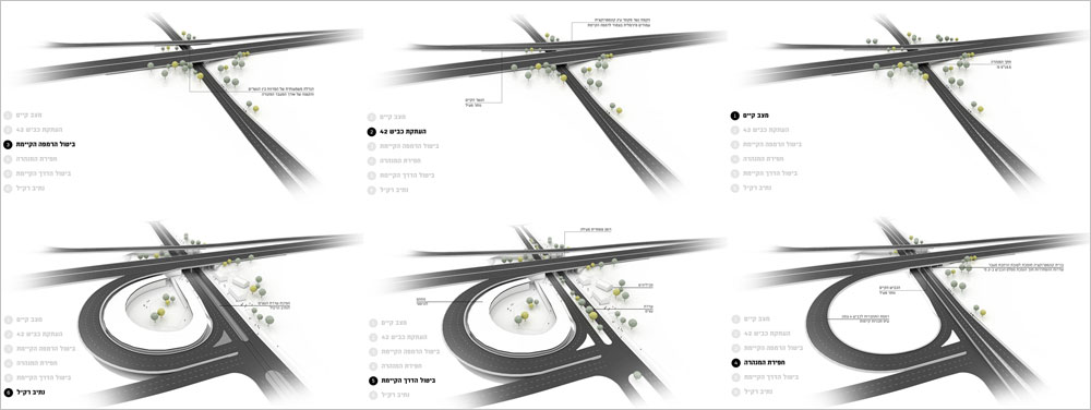 תחרות ראשון לציון קימל אשכולות