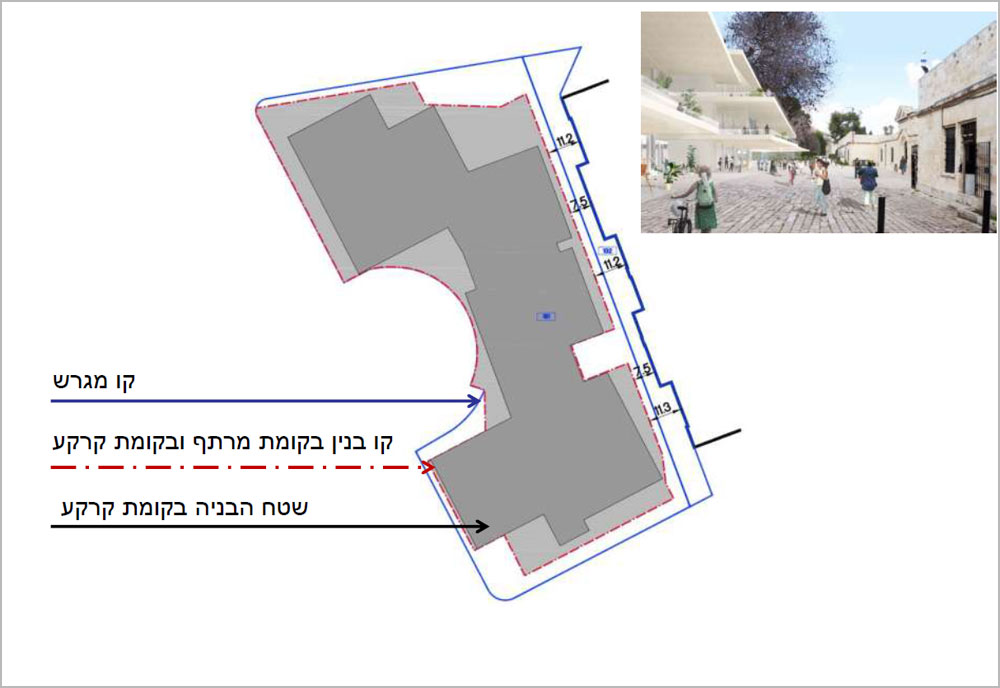 הסמיכות לכנסיית השילוש הקדוש דורשת התחשבות מיוחדת. בשעתו התנגדו בעירייה לתוכנית שזכתה בתחרות, עקב פגיעה במבטים בין העירייה לכנסייה לשימוש בכתבה בלבד קמפוס בצלאל מגרש הרוסים SANAA