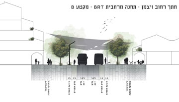 תכנון: אדריכל גיא בלטר (סטודיו ארקו), אדריכלית נוף עינת שילר, אינג' מיכאל קוגן תכנון: אדריכל גיא בלטר (סטודיו ארקו), אדריכלית נוף עינת שילר, אינג' מיכאל קוגן