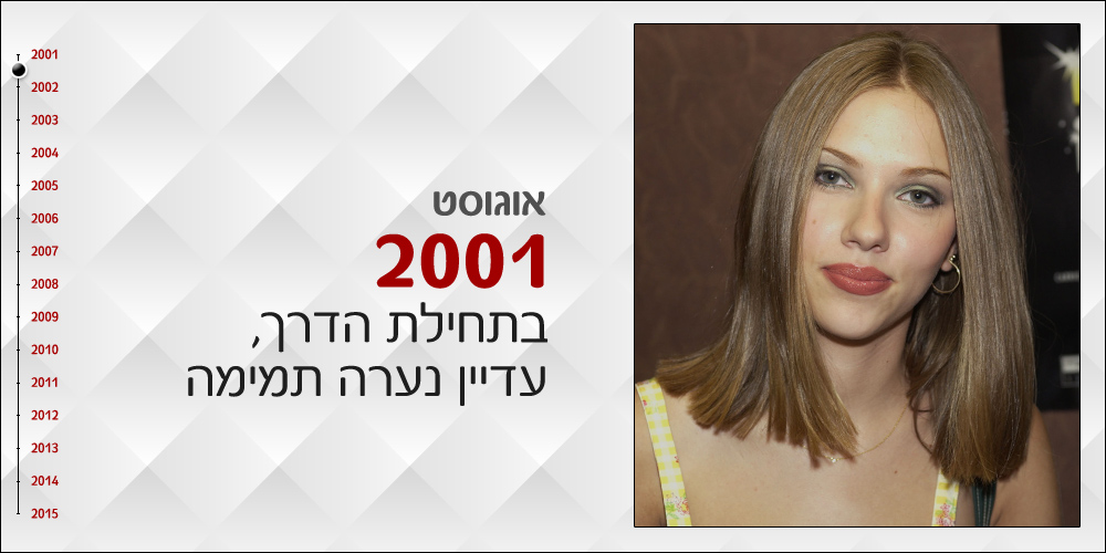 ביוטי סיטי אבולוציה סקרלט גוהנסן