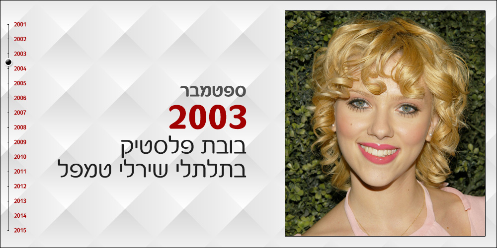 ביוטי סיטי אבולוציה סקרלט גוהנסן