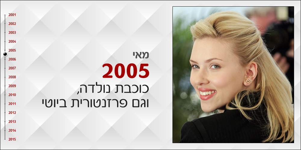 ביוטי סיטי אבולוציה סקרלט גוהנסן