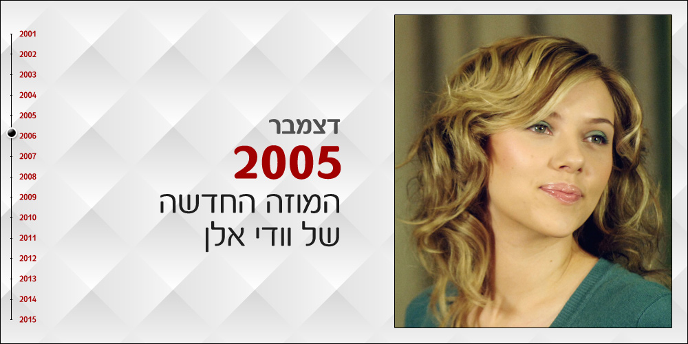 ביוטי סיטי אבולוציה סקרלט גוהנסן