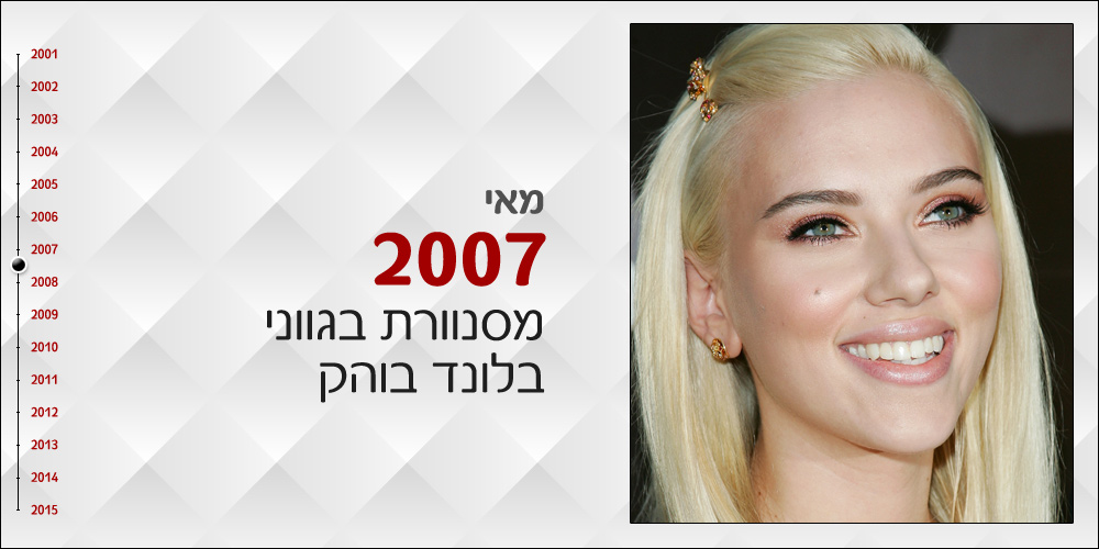 ביוטי סיטי אבולוציה סקרלט גוהנסן