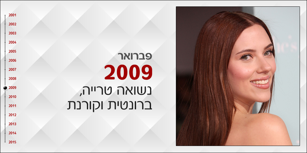 ביוטי סיטי אבולוציה סקרלט גוהנסן