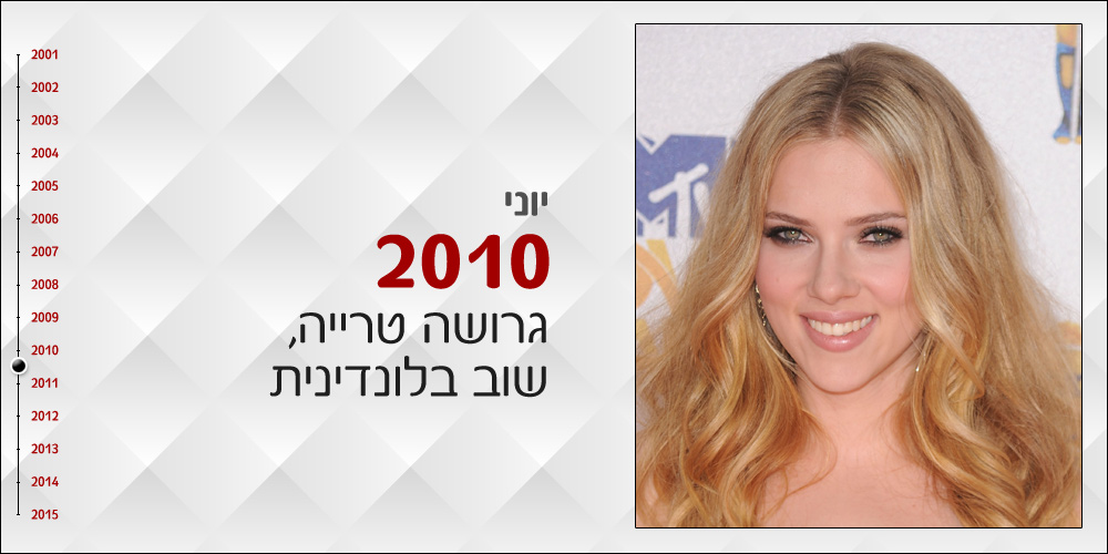 ביוטי סיטי אבולוציה סקרלט גוהנסן