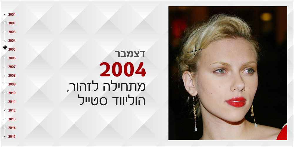 ביוטי סיטי אבולוציה סקרלט גוהנסן