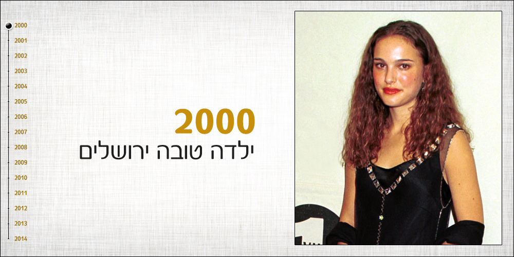 למסיבה של ביוטי סיטי אבולוציה נטלי פורטמן