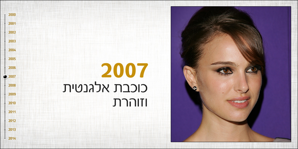 למסיבה של איב סאן לורן מגיעה כוכבת. השיער כבר ארוך מספיק כדי לאסוף אותו לתסרוקת אלגנטית עם פוני קולי מוסט לצד, והאיפור מקצועי וצנוע: עין מעושנת בצבעי חום, שחור וברונזה שמחמיאה לצבע הדבש של עיניה, הרבה מסקרה ומעט אלמנטים נוספים ביוטי סיטי אבולוציה נטלי פורטמן