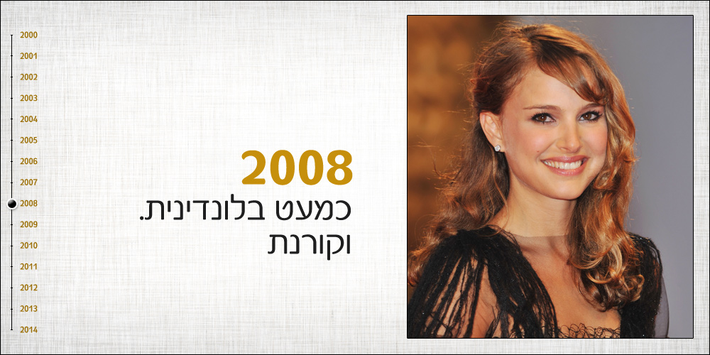 זו הייתה שנה עמוסה בחייה של פורטמן, כשסרטיה ביוטי סיטי אבולוציה נטלי פורטמן