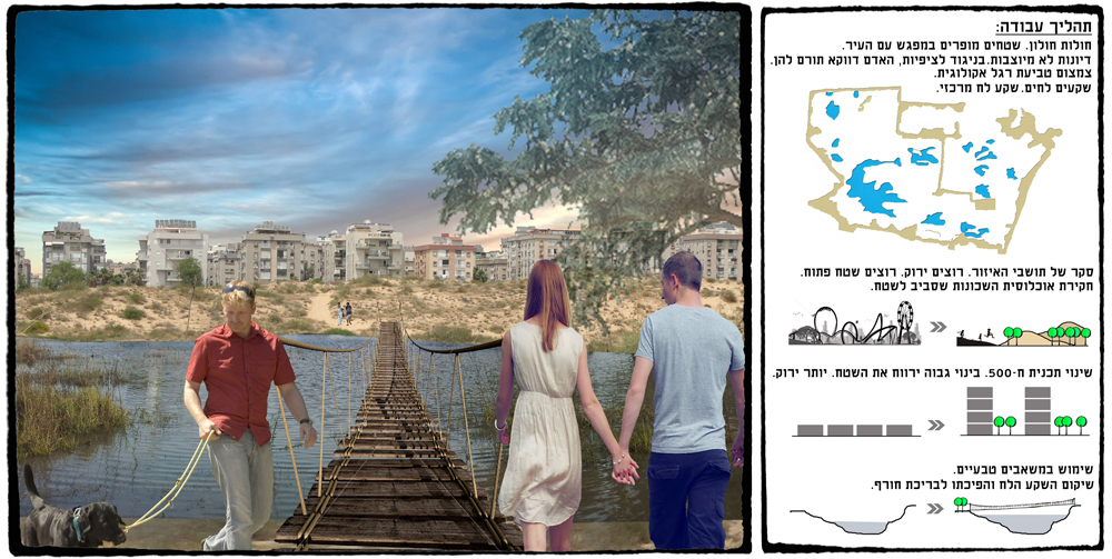 נועם ספרא ואפרת שמולביץ רוצים למשוך לכאן תושבים בגילאים שונים, באמצעות שתי טבעות שביניהן תחומה שמורת טבע הצעות סטודנטים אוניברסיטת ת''א פארק החולות חולון 2013 נועם ספרא ואפרת שמולביץ