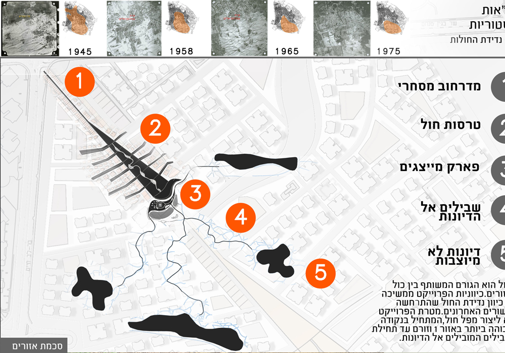 עמית גלעדי מתחקה אחר נדידת החול שהתרחשה בעשורים האחרונים, ולהשתמש בה כגורם תכנוני הצעות סטודנטים אוניברסיטת ת''א פארק החולות חולון 2013 עמית גלעדי