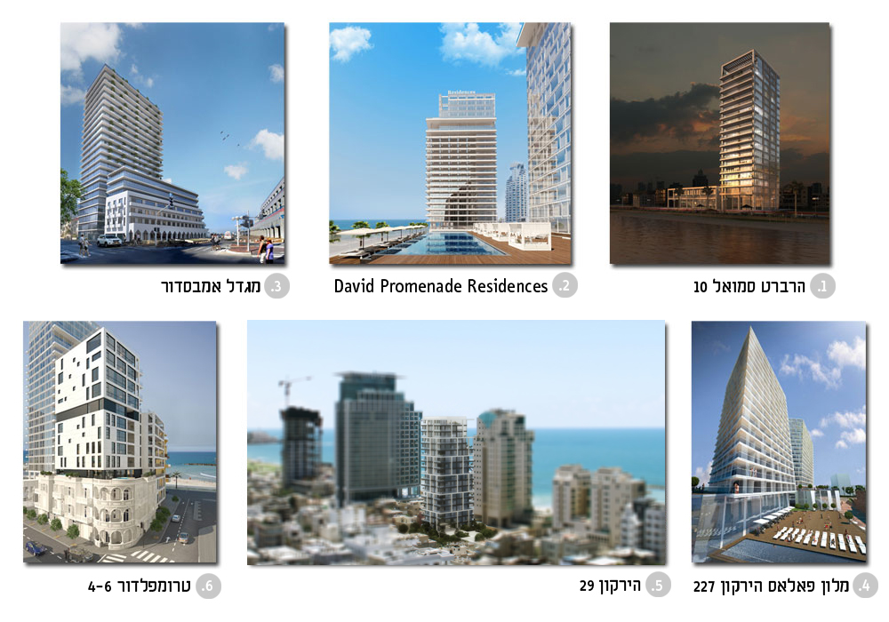 מגדלים קו החוף תל אביב 