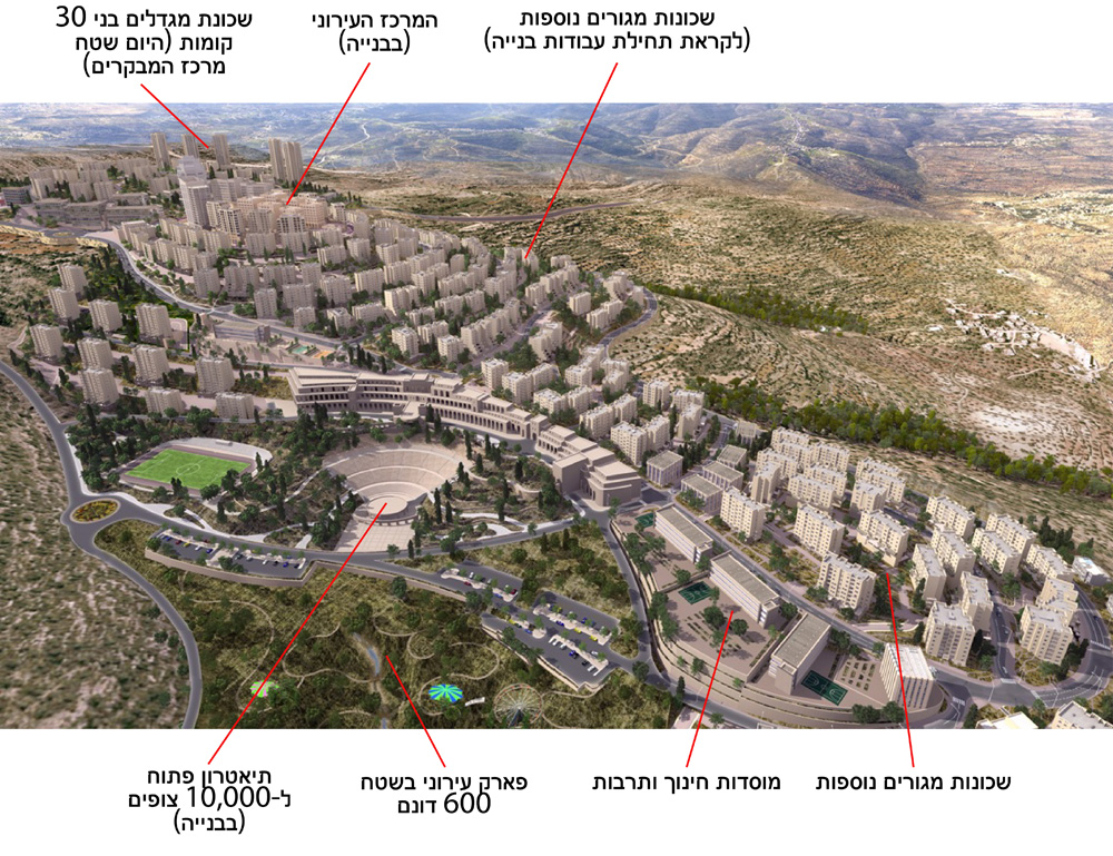 רוואבי