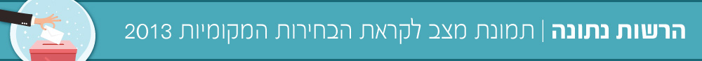 בחירות מקומיות 2013