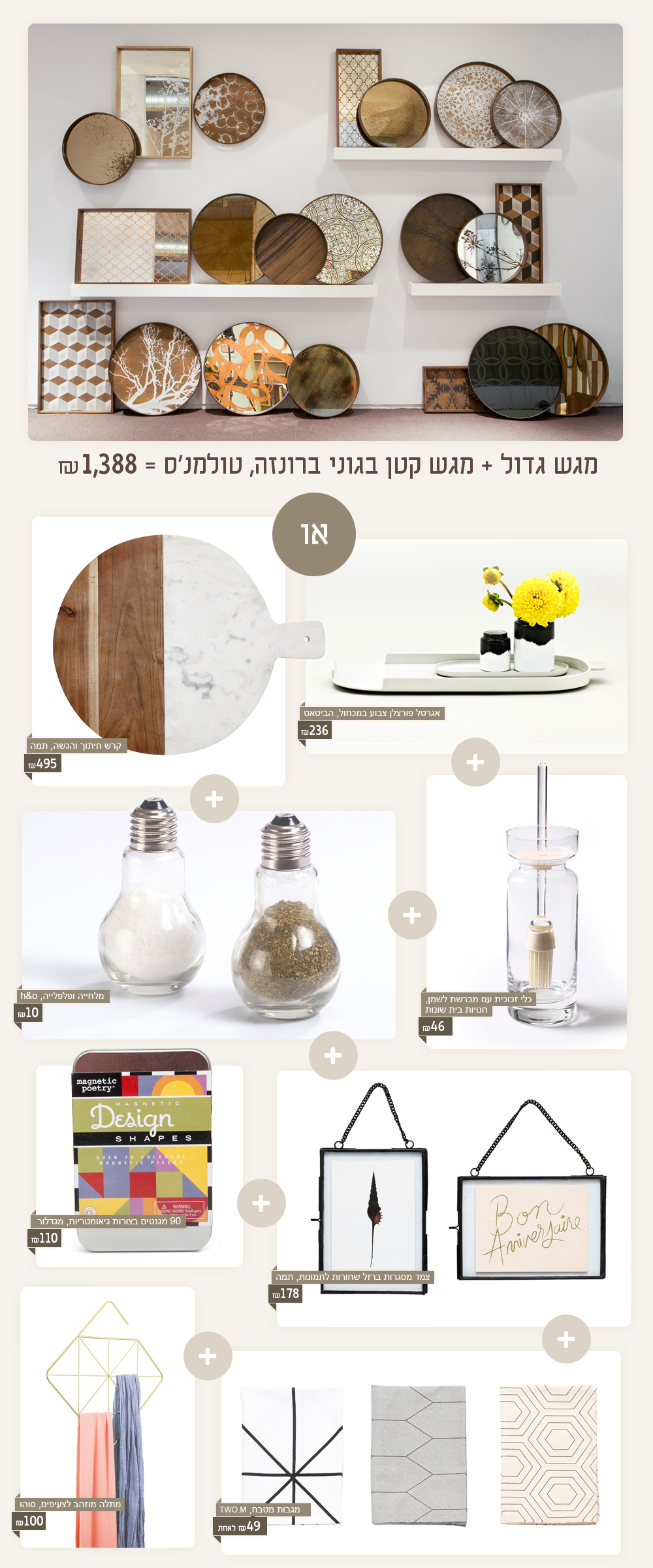 מתנות לחג ראש השנה 2015