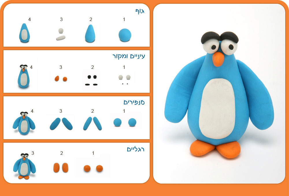 לשימוש הכתבה בלבד פינגווין פלסטלינה