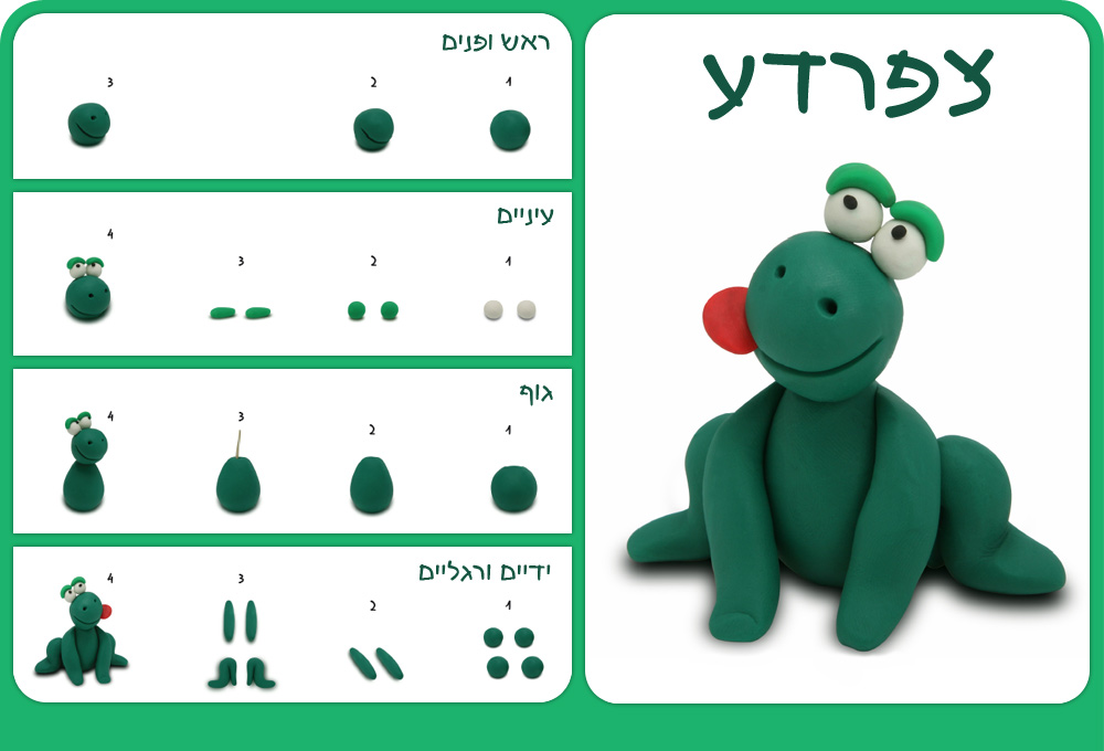צפרדע פלסטלינה