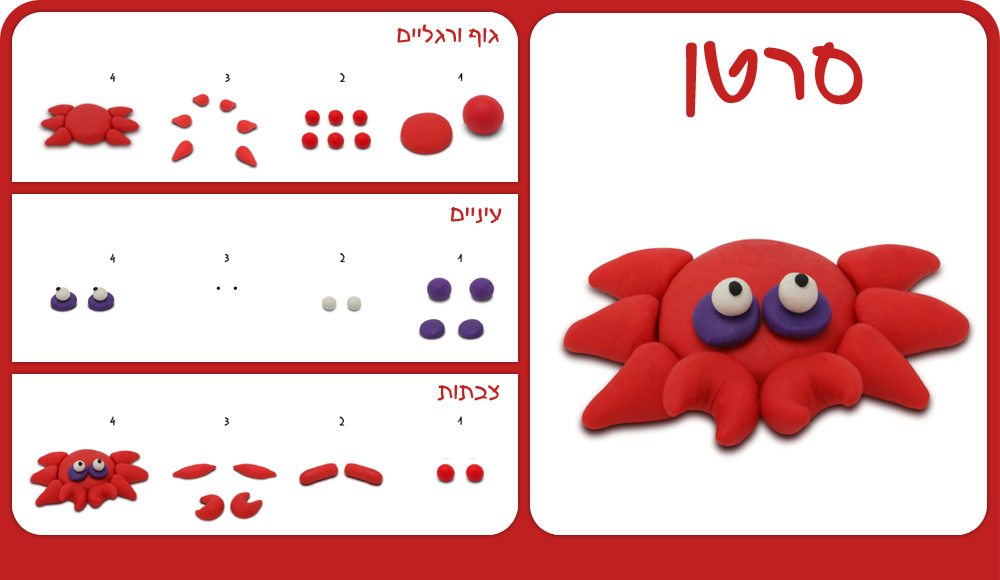 סרטן פלסטלינה