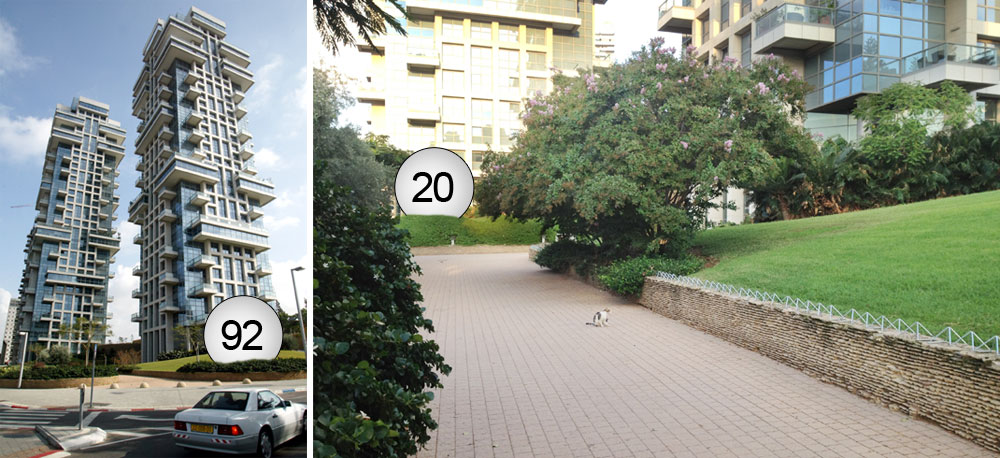 רחוב פנקס לא הרוויח כלום מהקמתם של מגדלי אקירוב, ועדיין הולכים בו פי 4 אנשים מאשר ב''פארק'' שהוקם סביב המגדלים. המסר התכנוני עובר: לא להתקרב זיקות הנאה מגדלים ספירה מעבר ציבורי אקירוב