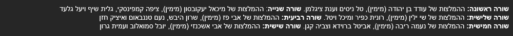 אינסטגרם חדש